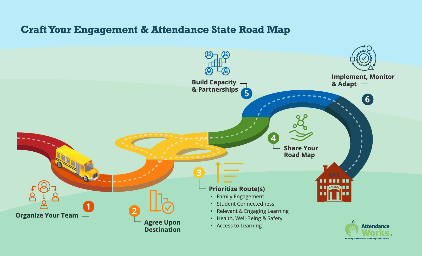 Join the Challenge! Cut Chronic Absence In Half - Attendance Works